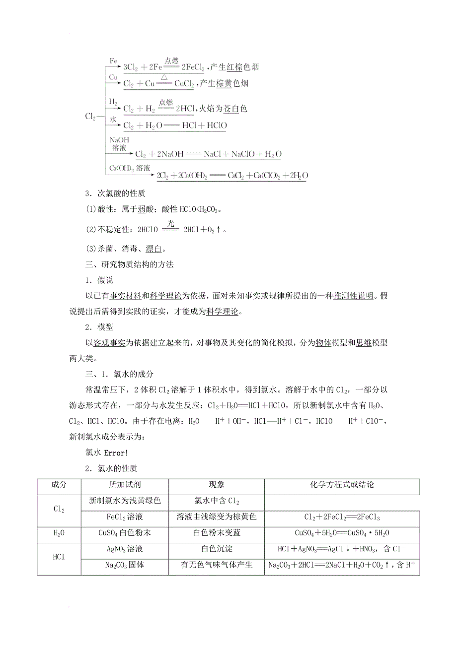 高中化学 第一章 认识化学科学 第2节 研究物质性质的方法和程序（第2课时）教学设计2 鲁科版必修11_第4页