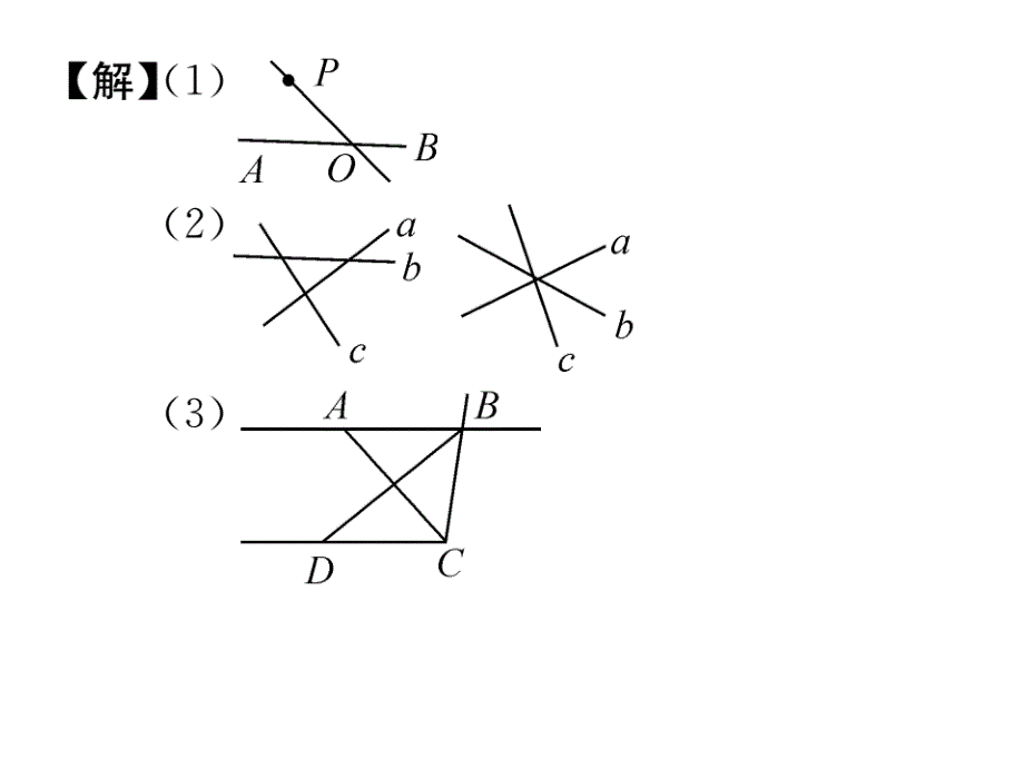 2017年秋七年级数学上册（华师大版）课件 4.5.1 点和线_第4页