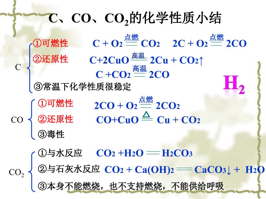 2017-2018学年（人教版）九年级化学上册课件：第六单元复习2_第4页