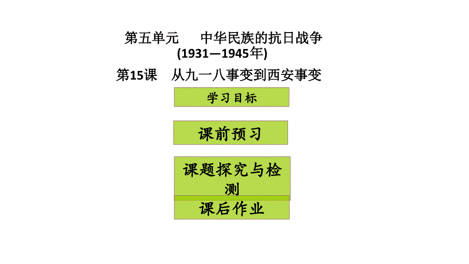 八年级历史上册 第5单元 中华民族的抗日战争（1931——1945年）第15课 从九一八事变到西安事变课件2 中图版_第1页