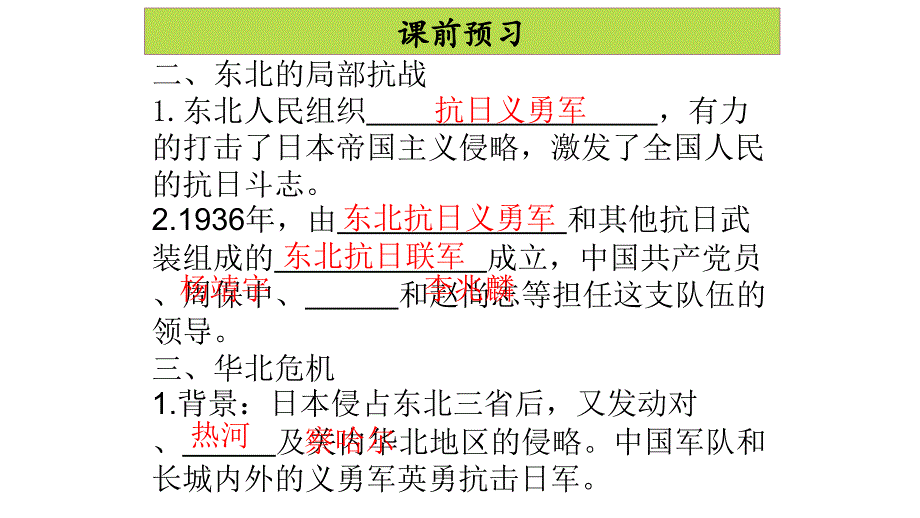 八年级历史上册 第5单元 中华民族的抗日战争（1931——1945年）第15课 从九一八事变到西安事变课件2 中图版_第4页