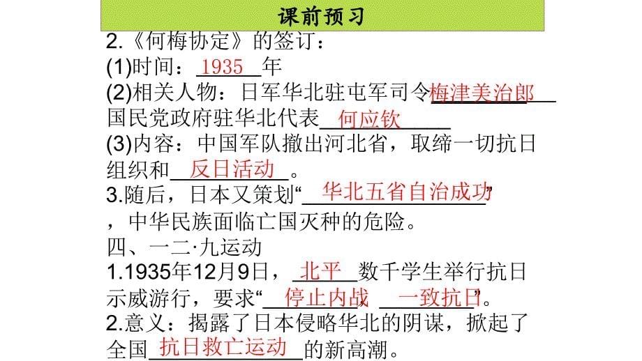 八年级历史上册 第5单元 中华民族的抗日战争（1931——1945年）第15课 从九一八事变到西安事变课件2 中图版_第5页