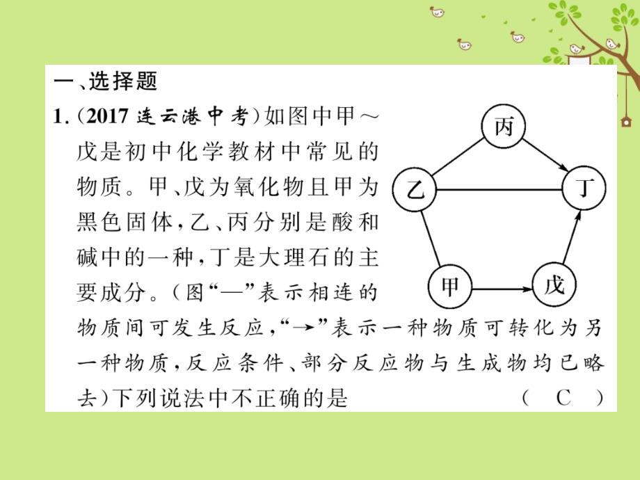 中考化学复习 专题3 物质的推断题（精练）课件_第2页