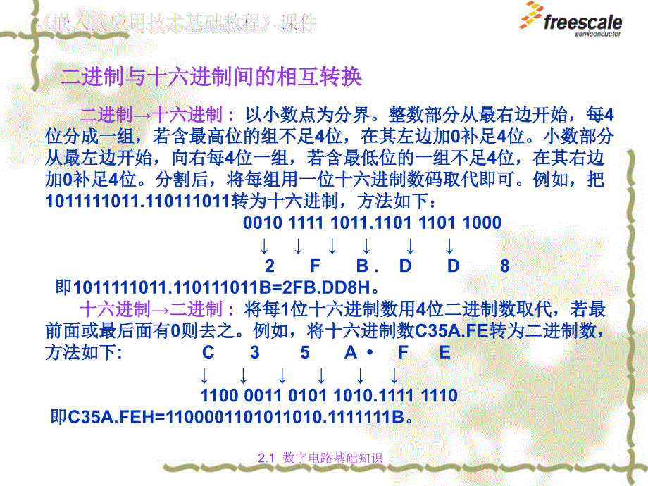 飞思卡尔8位单片机mc9s08+02+嵌入式应用技术的硬件基础_第4页