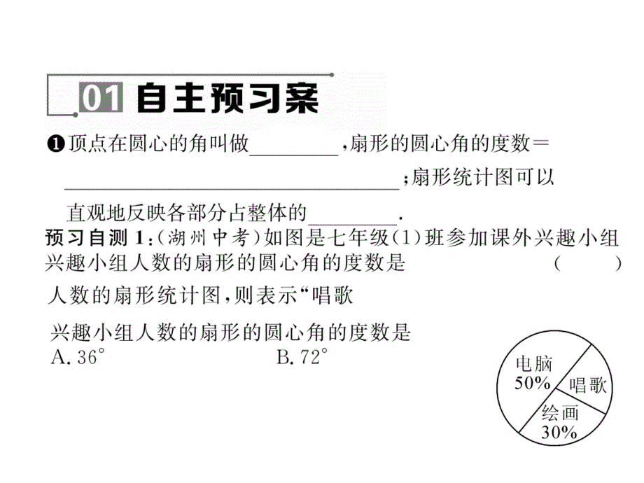 2017年秋七年级数学上册（青岛版）同步作业课件：4.4第1课时  扇形统计图_第2页