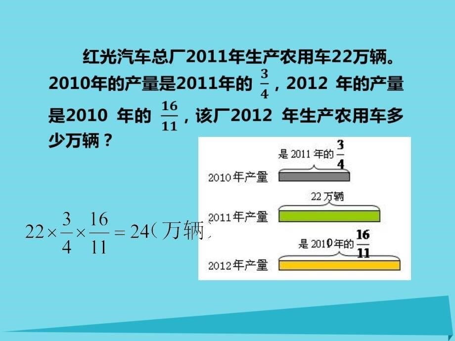 六年级数学上册 第九单元 总复习（第1课时）课件 西师大版_第5页