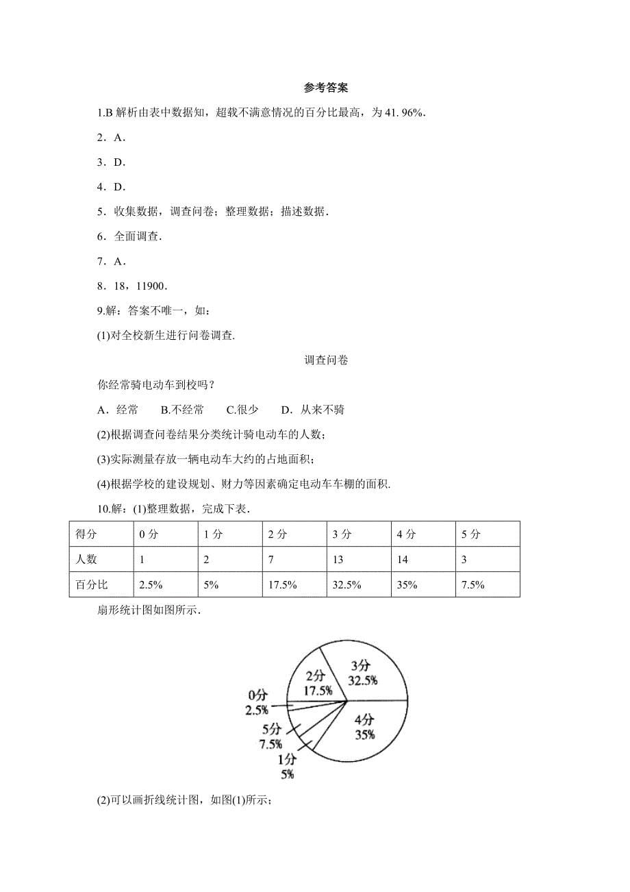 2017春人教版七年级数学下册同步练习 10.1.1统计调查_第5页