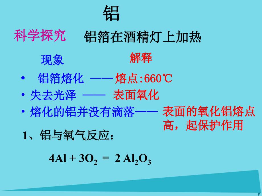 广东省中山市高中化学第三章金属及其化合物3_1金属的化学性质第2课时课件新人教版必修1_第2页