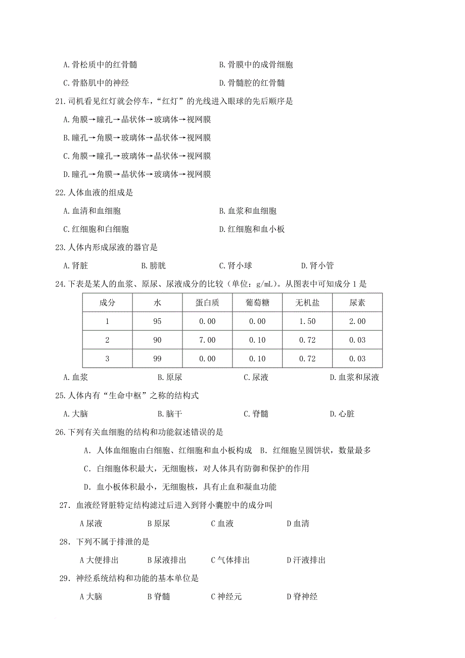 江苏省兴化市顾庄学区三校2016_2017学年七年级生物下学期期末考试试题_第3页