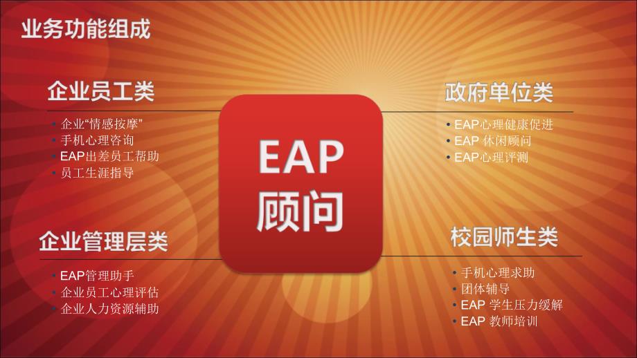 eap顾问业务方案-电信_第4页