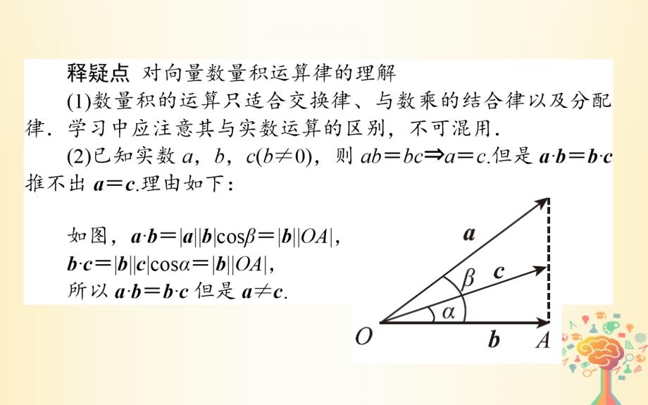 高中数学 第二章 平面向量 第22课时 向量数量积的运算律课件 新人教b版必修_第4页