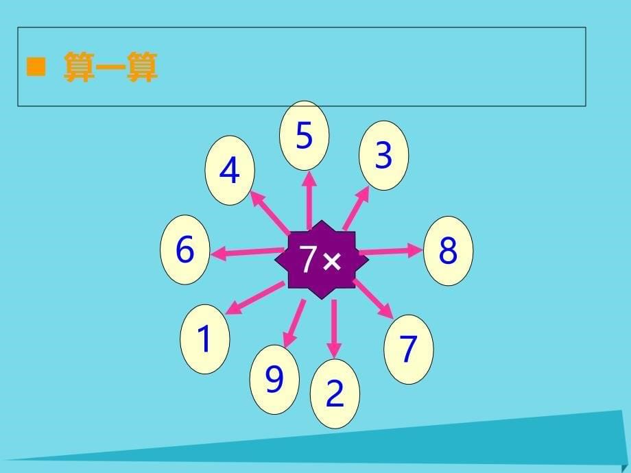 二年级数学上册 第三单元 表内乘法（二）（第2课时）6、7的乘法口诀课件 西师大版_第5页