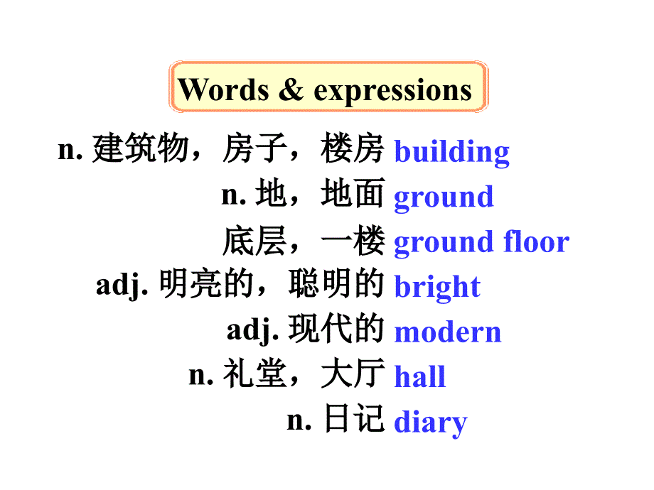 2017-2018学年牛津译林版七年级英语上册课件：unit 3 reading 单词导入（汉-英）_第2页