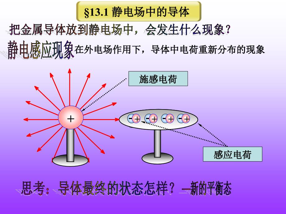 石油大学大物13章_第3页