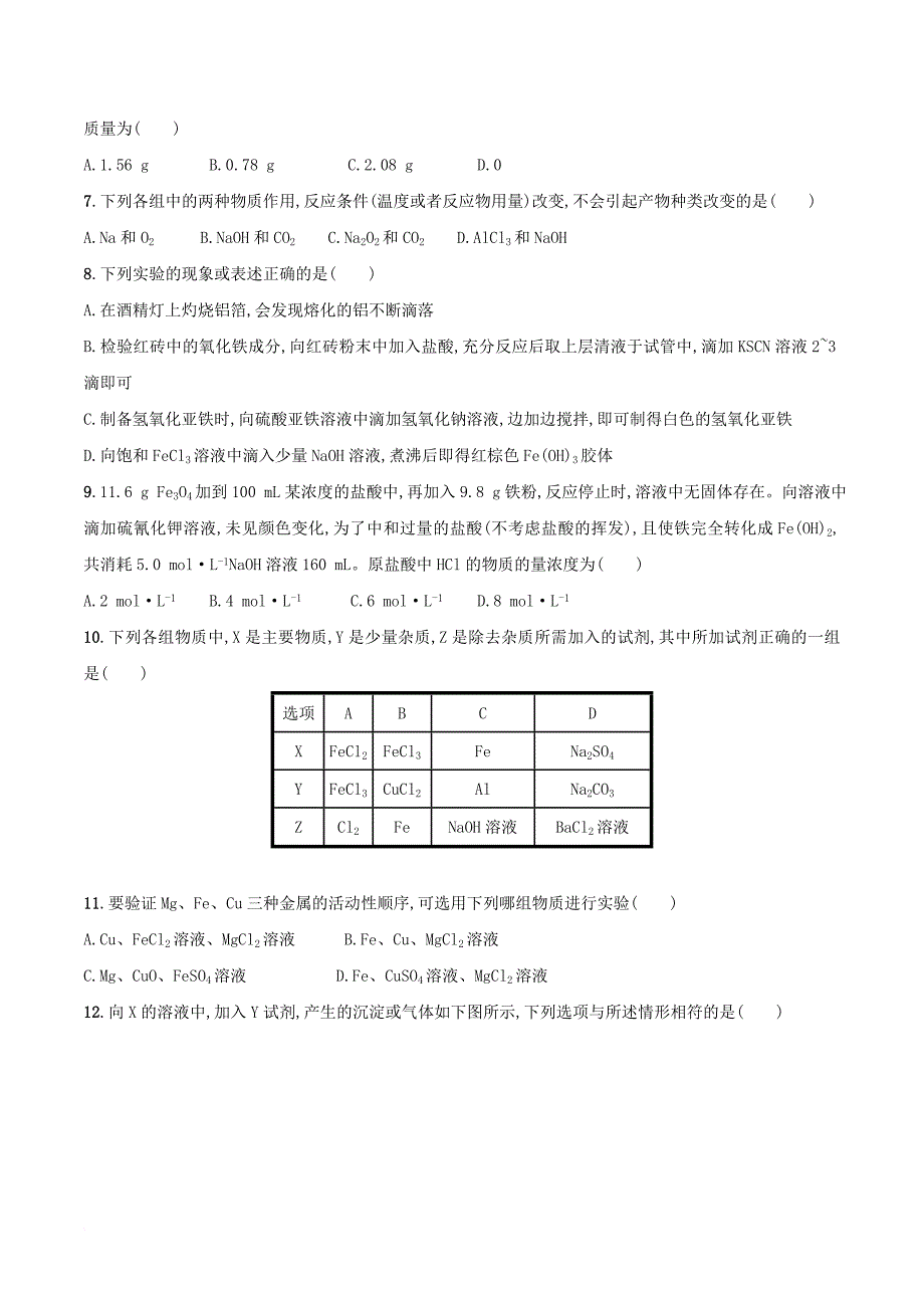 高三化学 金属及其化合物（下）金属及其化合物能力检测 新人教版_第2页