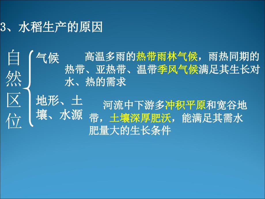 高考地理一轮复习：世界主要的农业地域类型_第4页