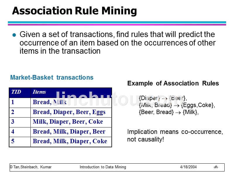 chap6_basic_association_analysis_第2页