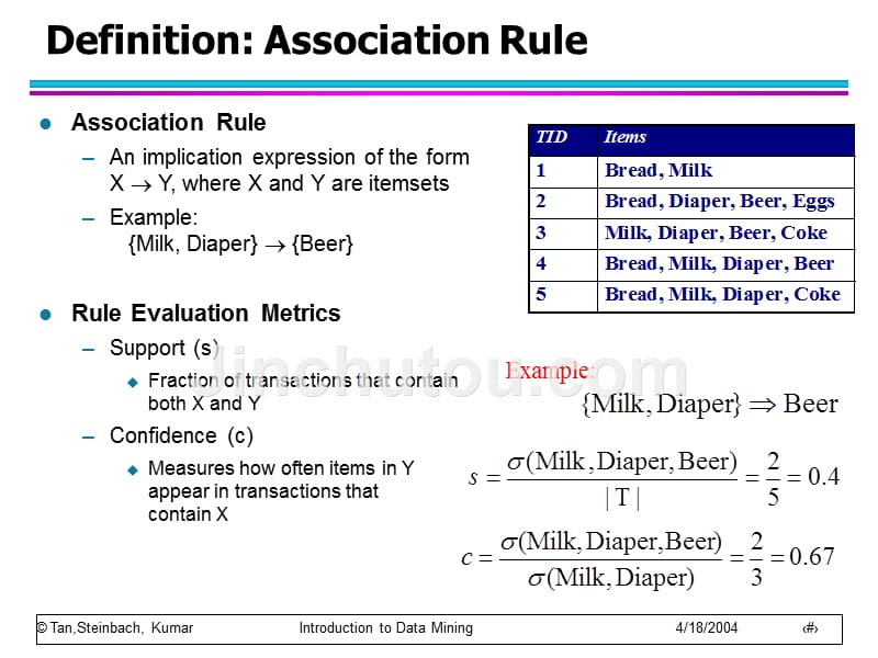 chap6_basic_association_analysis_第4页