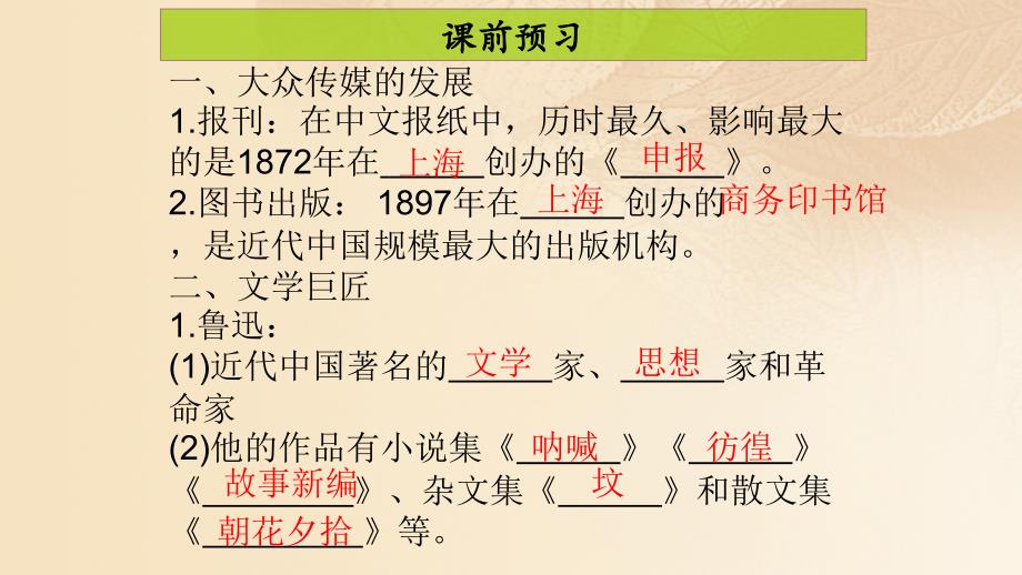 八年级历史上册 第6单元 人民解放战争（1946——1449年）第22课 近代新闻出版与文学艺术的发展课件2 中图版_第3页