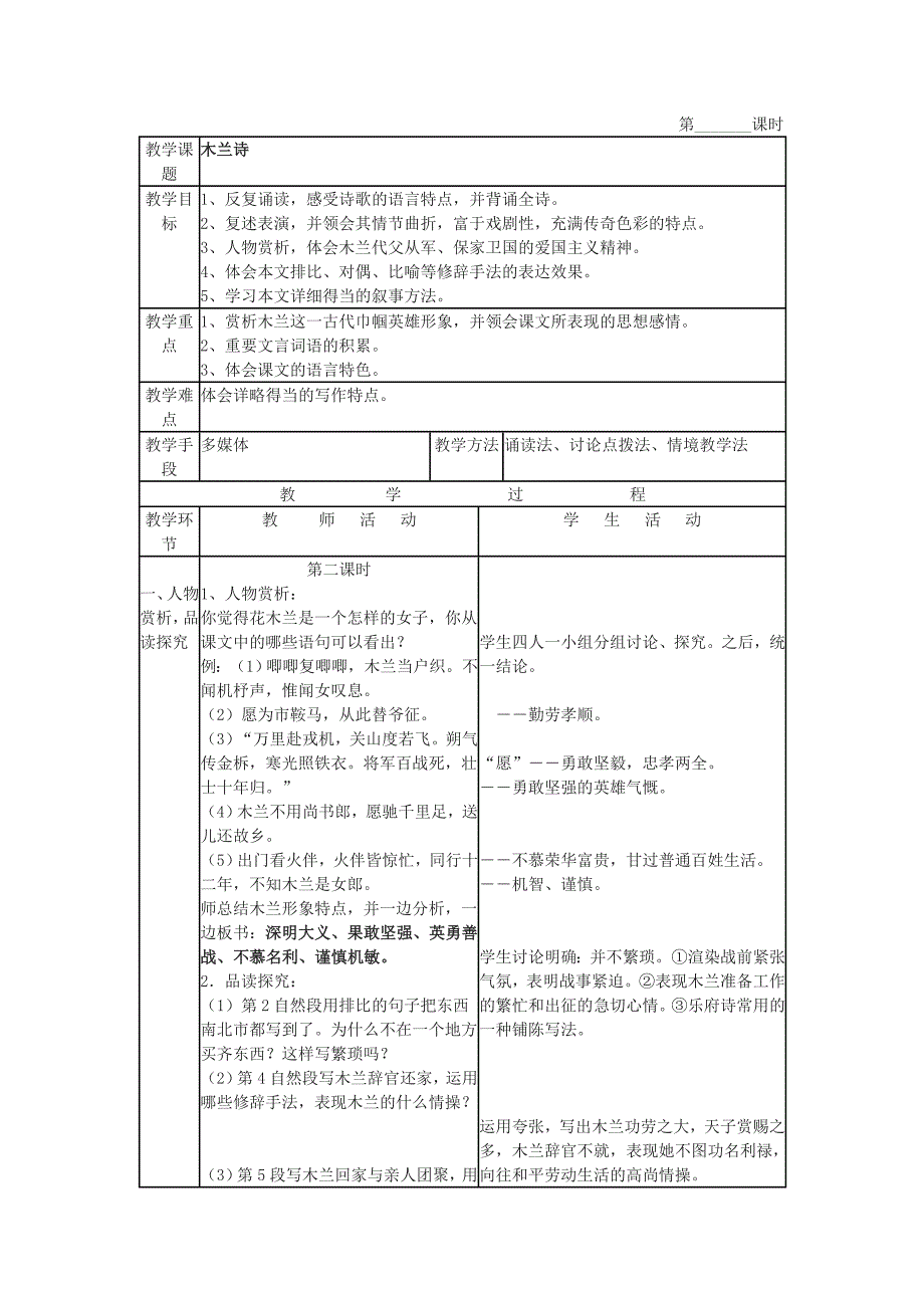 2017年秋七年级语文上册（语文版 教案）22 木兰诗_第1页