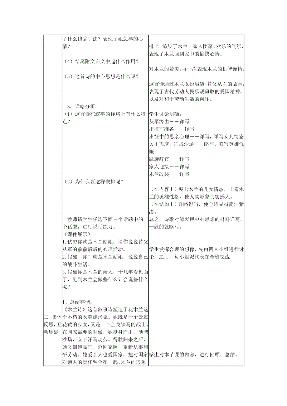 2017年秋七年级语文上册（语文版 教案）22 木兰诗_第2页