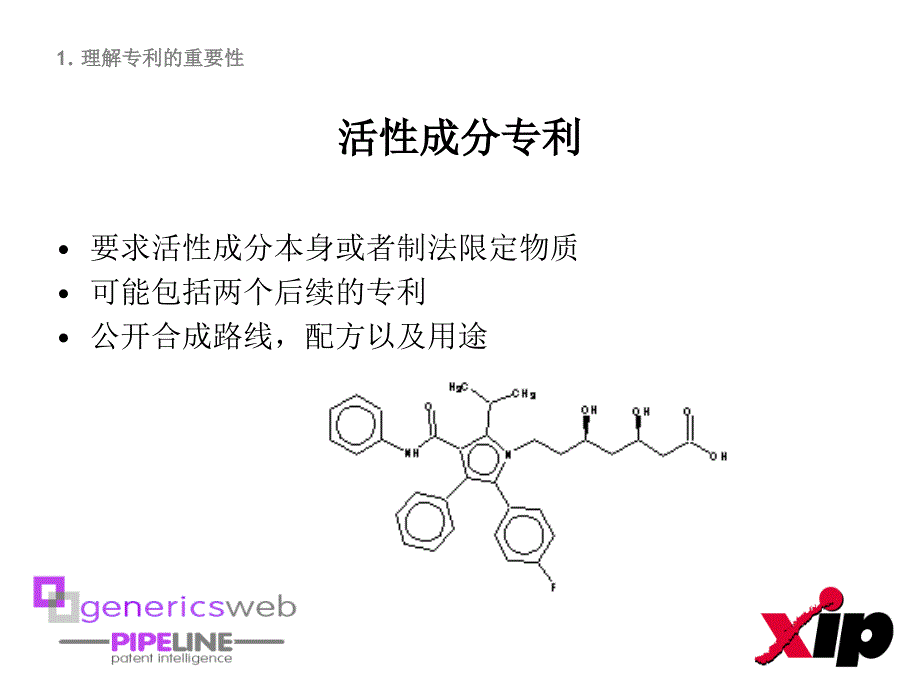 如何在仿制药开发过程中规避专利侵权--xipptyltd执行经理&amp;leightonhoward先生_第4页