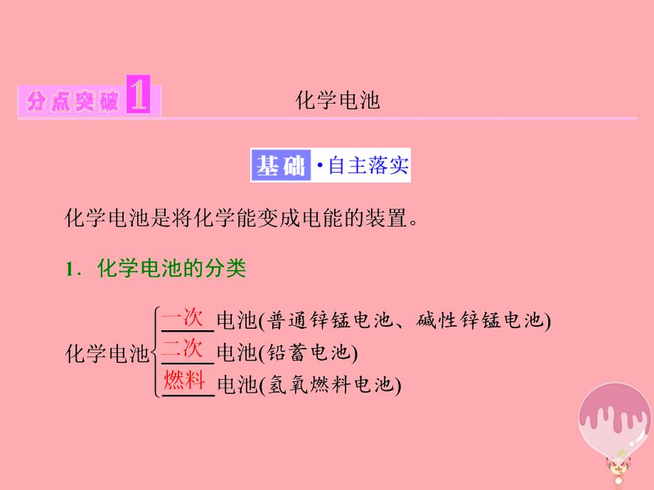 高中化学 第四章 电化学基础 第二节 化学电源课件 新人教版选修_第3页