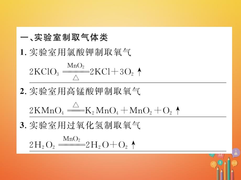 中考化学复习 第1编 教材知识梳理篇 化学方程式专项训练课件_第2页