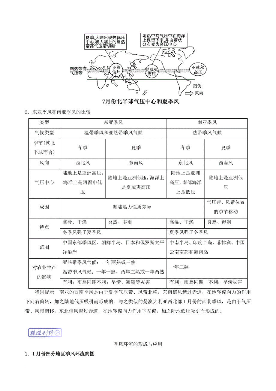 高中地理 最拿分考点系列 考点6 季风环流练习 新人教版必修11_第2页