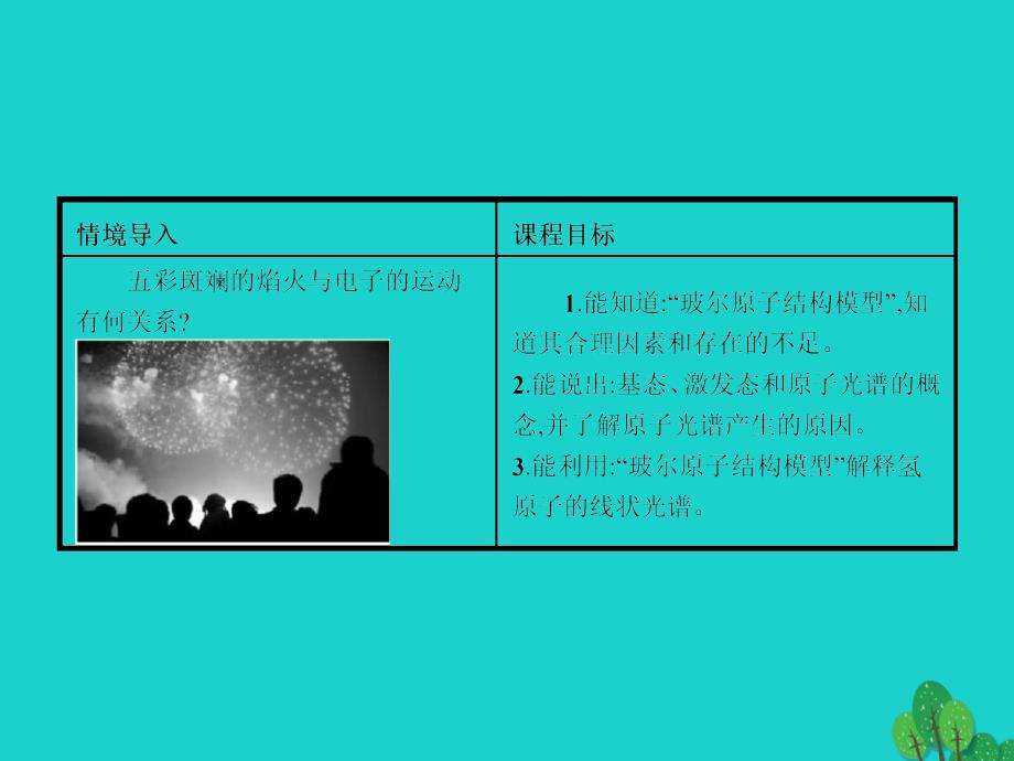 2017_2018学年高中化学第1章原子结构1_1_1氢原子光谱和玻尔的原子结构模型课件鲁科版选修3_第4页