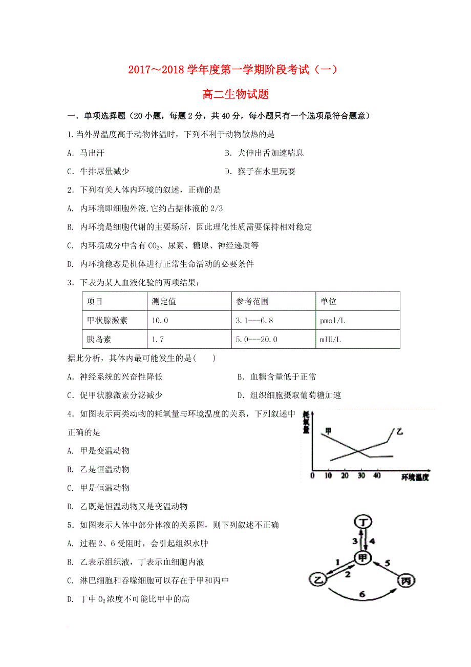 广东省揭阳市惠来县2017_2018学年高二生物上学期第一次阶段考试试题_第1页