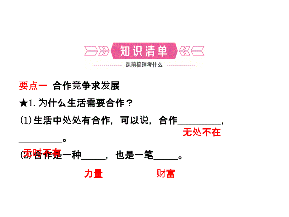 2018年德州中考政治总复习课件：八年级上册 第三单元_第2页