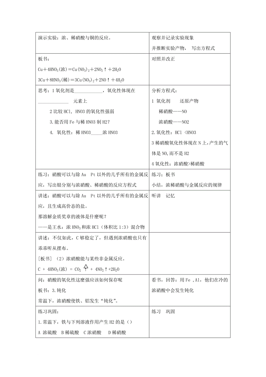 高中化学 第四章 非金属及其化合物 4_4_2 硝酸教案 新人教版必修11_第2页