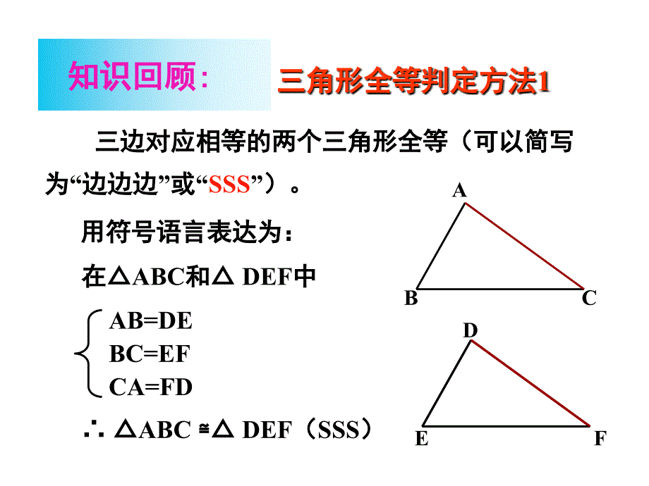 人教版2016年八年级数学上册课件：12.2  三角形全等的判定(sas)_第2页