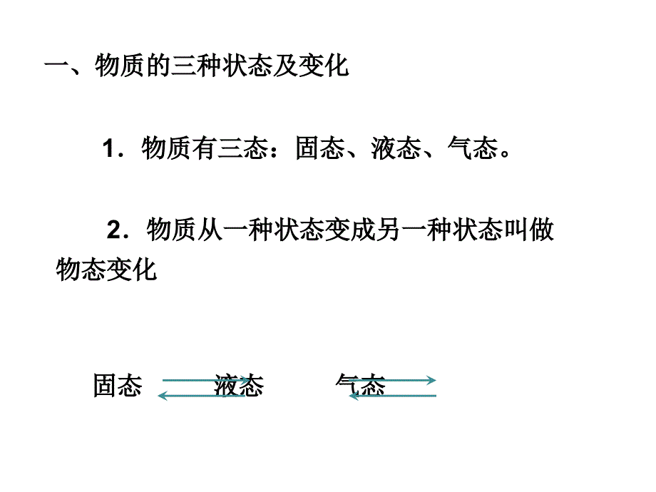 2017年秋教科版八年级物理上册（课件）：5.2 熔化和凝固  教学课件_第4页