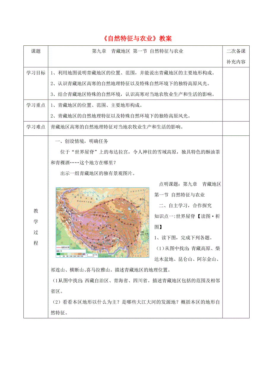 2017-2018学年鲁教版五四制七年级地理下册教案：9.1自然特征与农业2_第1页