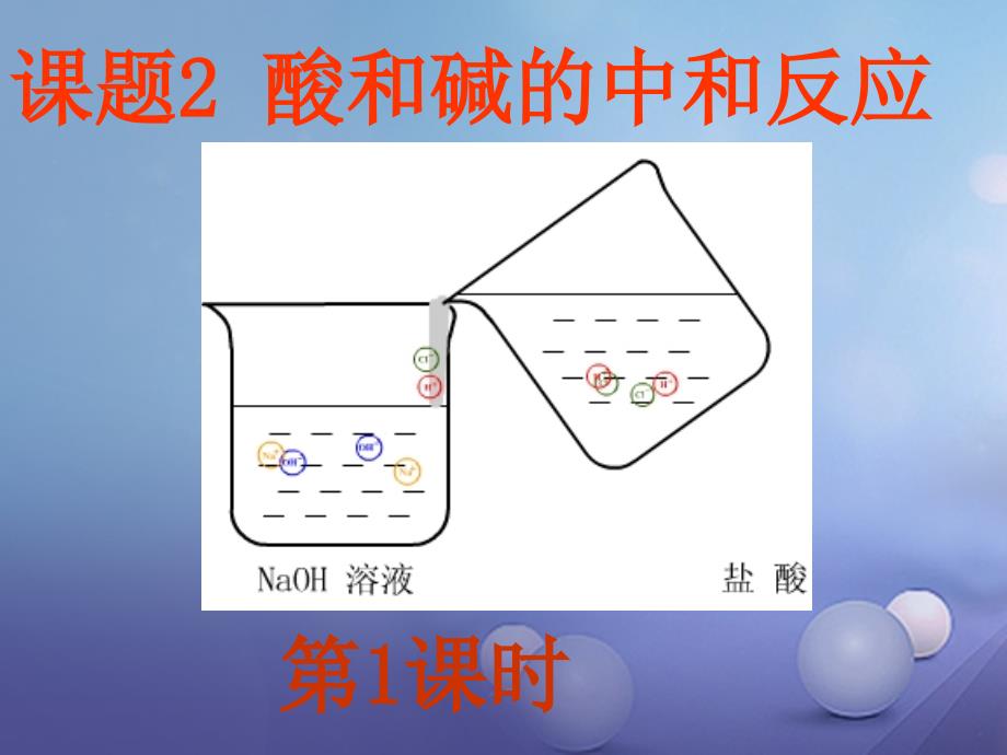 九年级化学下册 10_2 酸和碱的中和反应（1）课件 （新版）新人教版_第1页