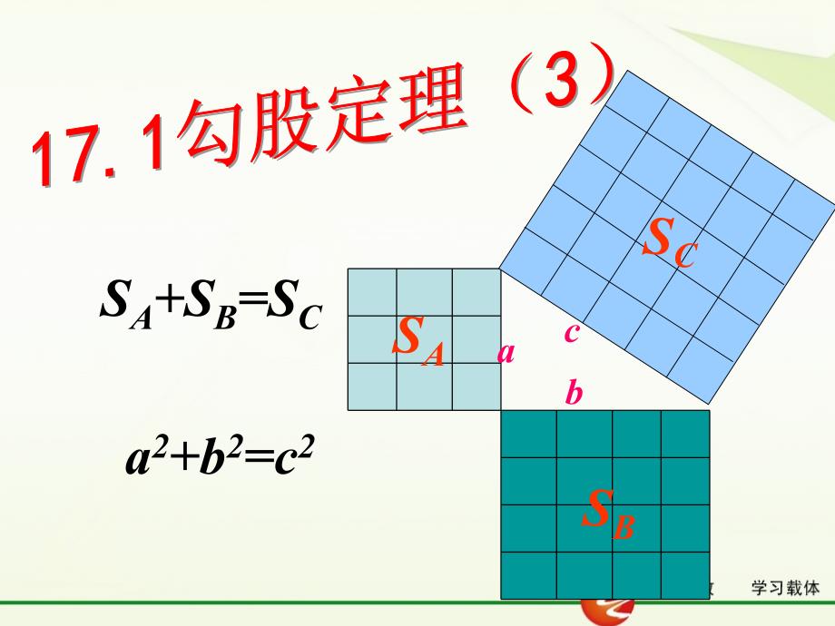 2017春人教版八年级数学下册课件：17.1 勾股定理(3)_第1页