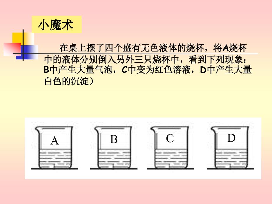 2017-2018学年（人教版）九年级化学下册课件：第十单元 酸碱盐性质再探究_第4页