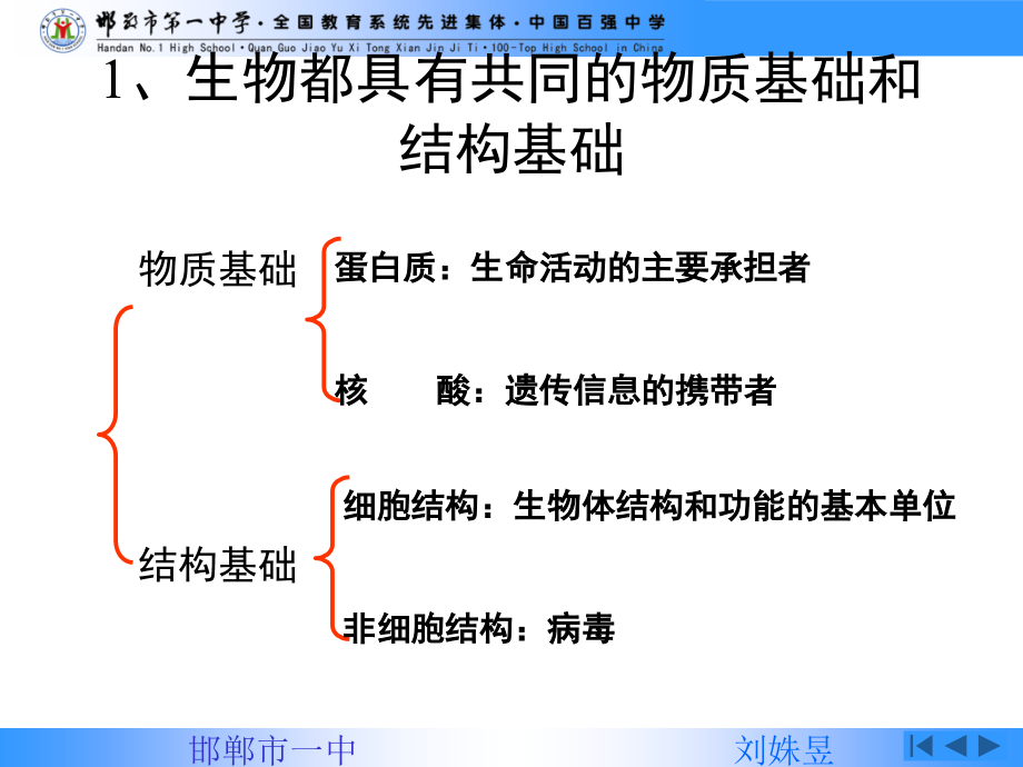 生物初高中衔接+笔记_第4页