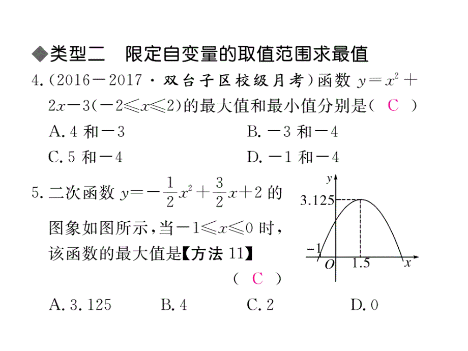 2017年秋九年级数学上册（人教版）课件：书易错易混专题：二次函数的最值或函数值的范围_第4页