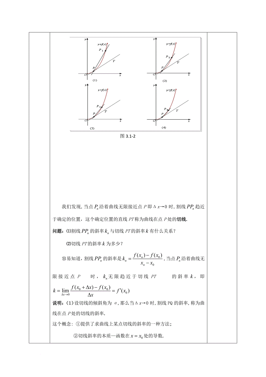 安徽省长丰县高中数学第三章导数及其应用3_1变化率与导数3_1_3导数的几何意义教案新人教a版选修1_1_第2页