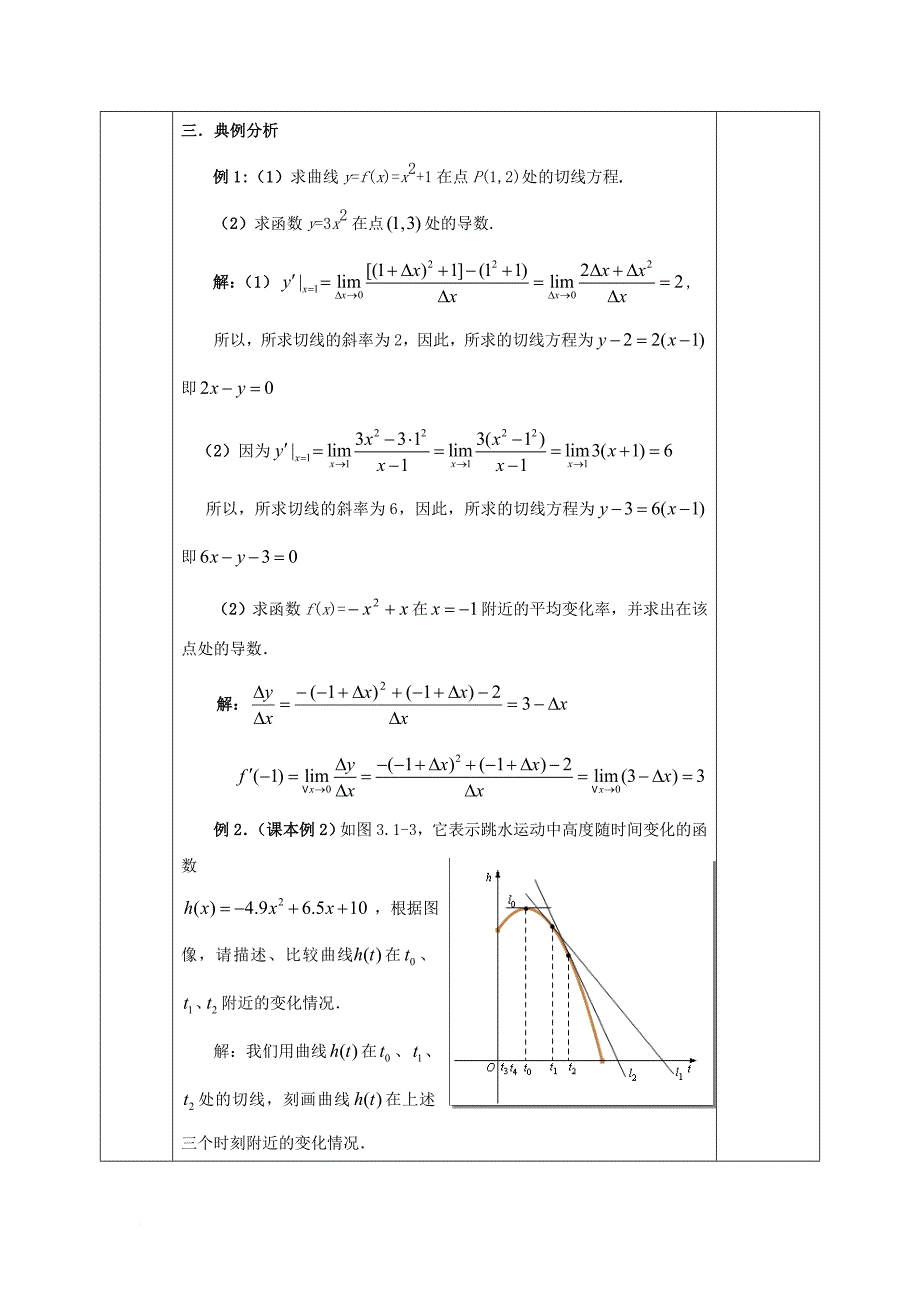 安徽省长丰县高中数学第三章导数及其应用3_1变化率与导数3_1_3导数的几何意义教案新人教a版选修1_1_第4页