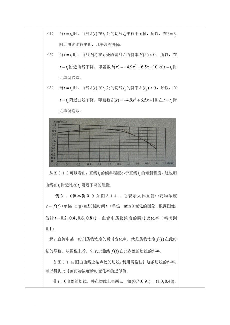 安徽省长丰县高中数学第三章导数及其应用3_1变化率与导数3_1_3导数的几何意义教案新人教a版选修1_1_第5页