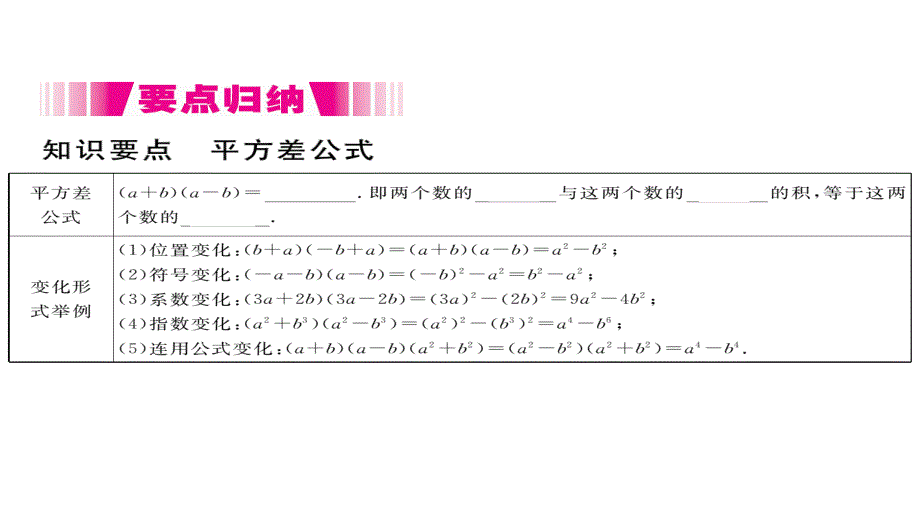 2017-2018学年八年级数学上册人教版（江西）作业课件：14.2.1 平方差公式_第2页