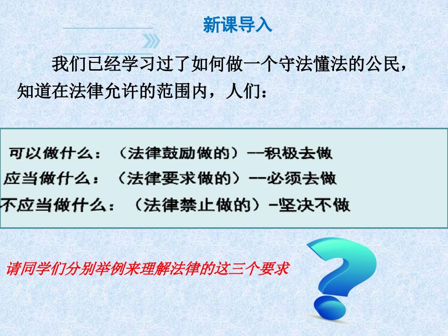 树立宪法意识，维护宪法尊严教学课件_第3页