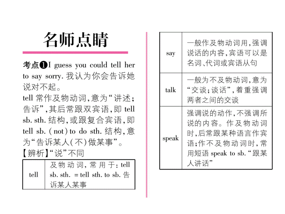 2017-2018学年（云南）人教版八年级英语下册课件：4  第1课时（section a 1a-2d）_第3页