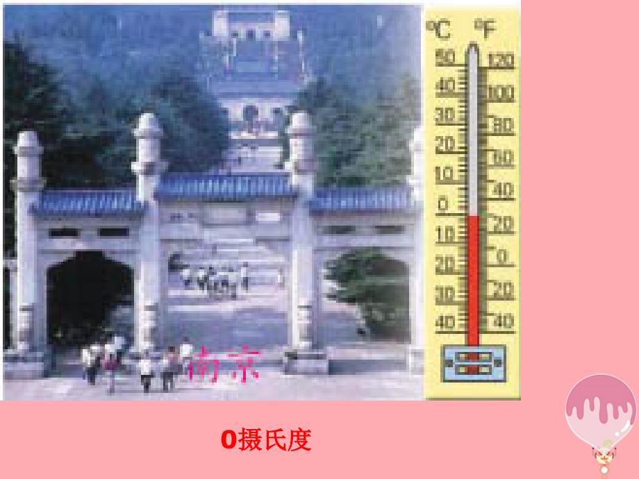 五年级数学上册1_1认识负数一课件2苏教版_第4页