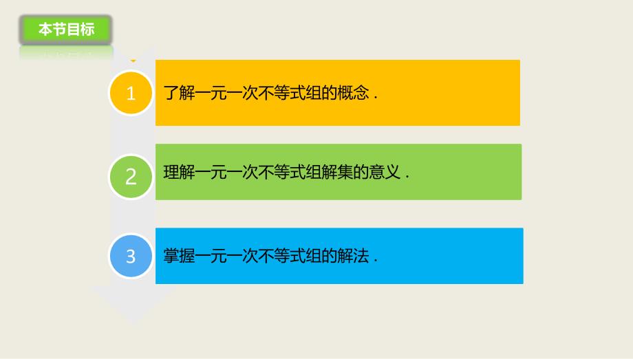 2017春人教版七年级数学下册课件 9.3.1一元一次不等式组_第3页