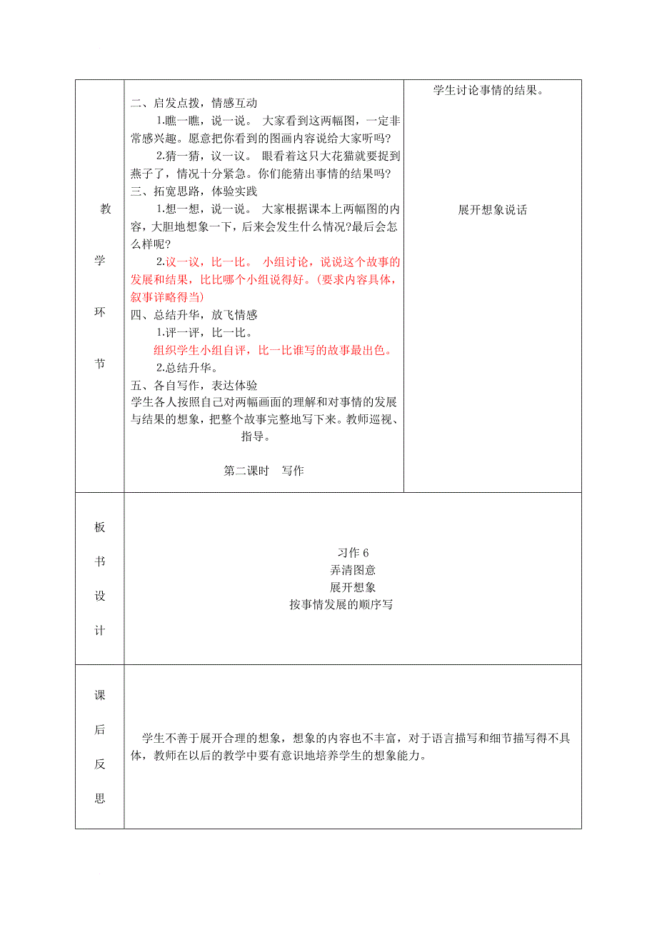 五年级语文上册 习作六 看图想象写故事作文教案 苏教版_第2页